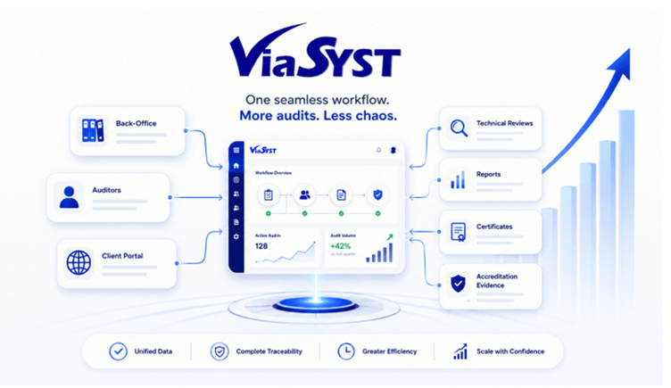 viasyst ladning